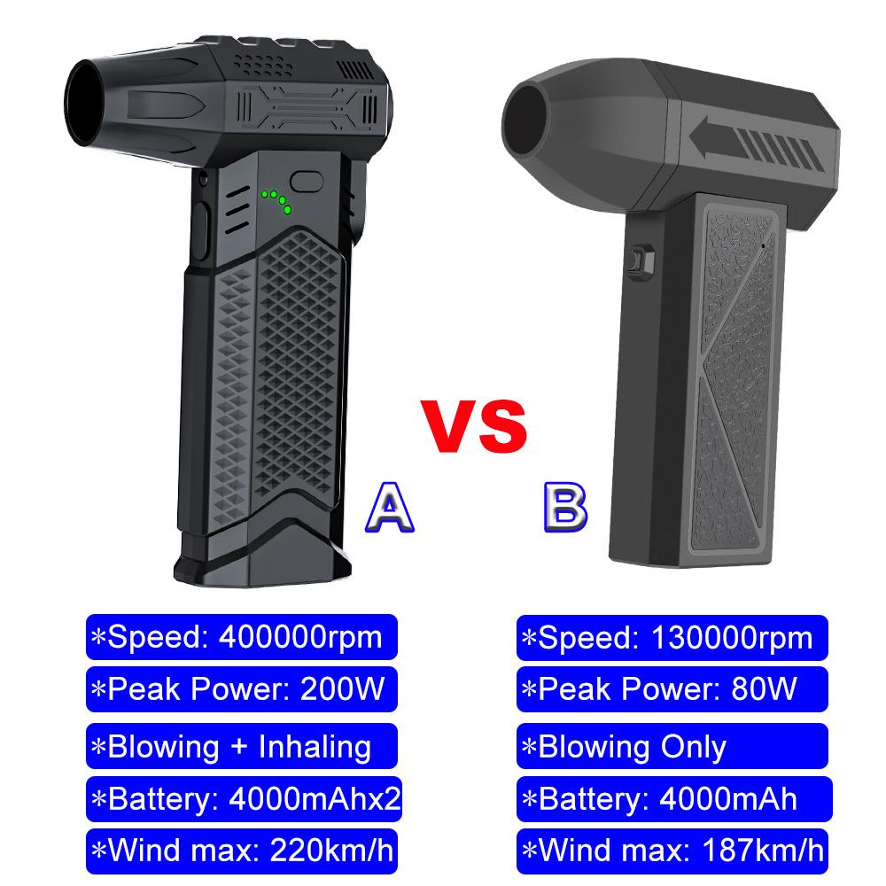 Cordless Air Blower Hand Fan 400/130,000RPM Blowing Turbo Jet Fan Portable Car Pillow Inflator Air Pump Garden House Air Duster