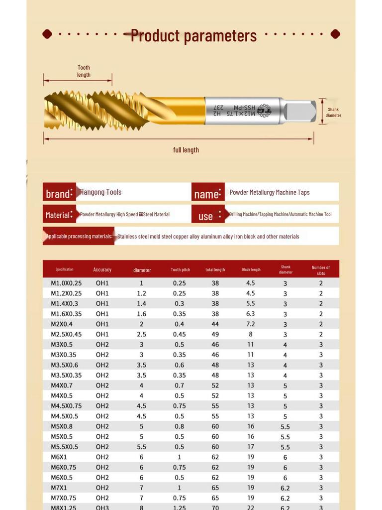 Tiangong Titanium-Plated Spiral Tap: Japanese Standard High-Speed Steel for Stainless Steel