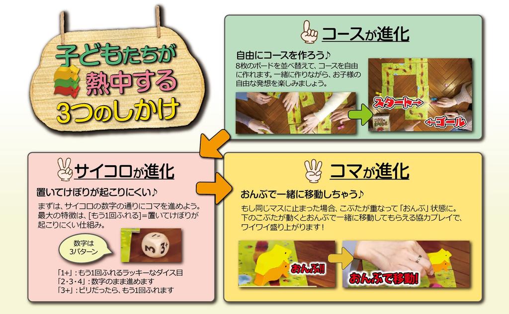 Little An evolution of Sugoroku that can be played from the age of 4 piggy-back race