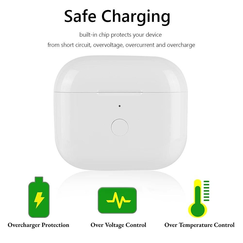 Custodia Sostitutiva Con Ricarica Wireless USB-C Per AirPods Pro 1 E 2 – Batteria 680mAh, Pulsante Bluetooth Integrato