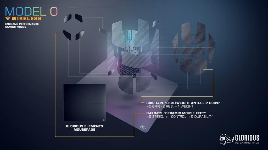 Glorious Model O G-Floats (Ceramic) Model O Ceramic Mouse Feet GLO-FT-O-GF MS601