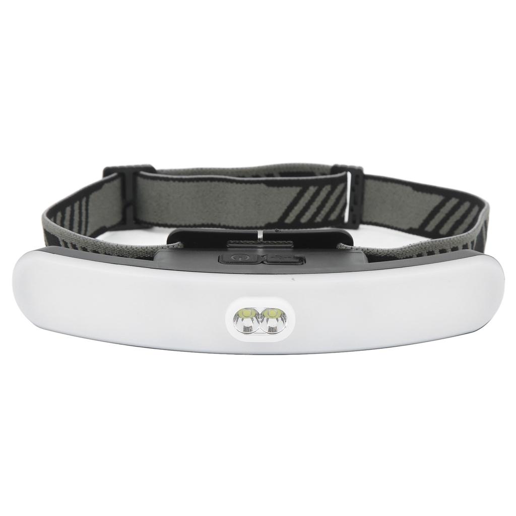 Rechargeable LED Headlamp 6 Levels 300 To 400LM Super Wide Angle IPX4 Waterproof USB Rechargeable