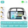For Toyota Rav 4 RAV4 2001 - 2006 Android Car Radio Multimedia Video Player Navigation GPS Carplay Touch Screen Auto Stereo Intelligent Systems