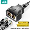 Sieci – Adaptery Ethernet