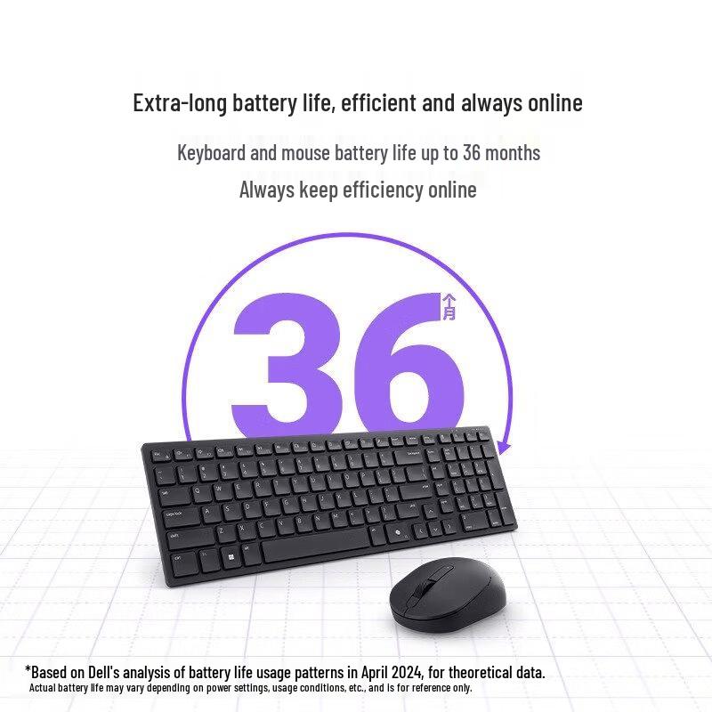 Dell KM555 Silent Wireless Keyboard and Mouse Combo