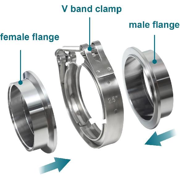 3 Inch V Band Clamp, Exhaust V Band Clamp 3 Inch With Male Female Flanges 304 Stainless Steel(1Pcs).
