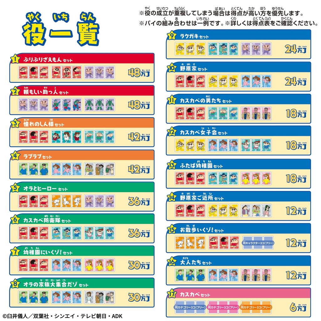 Donjara NEO Crayon [BANDAI] Shin-chan