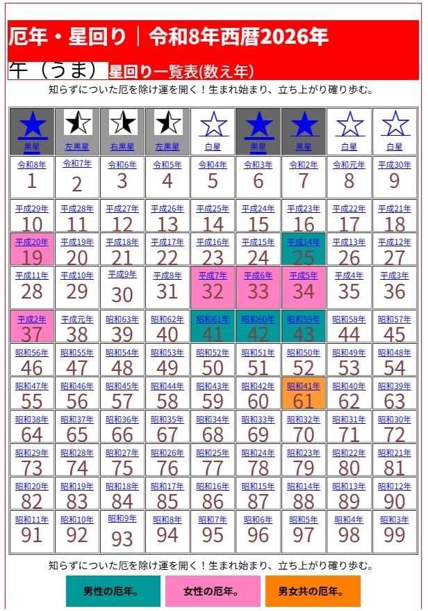 Awaji Baikundou Purifying Incense (for 2026, the Year of Misfortune, and for Warding Off Evil Spirits) - Amacha Incense, 90g, for Use In Rooms and At