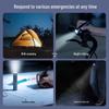 Portable Mini Waterproof Flashlight with Long Battery Life and Range for Outdoor and Home Emergencies