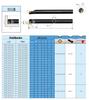 95° CNC Tool Holder - S06K/S07K/S10K/S12M/S14N/S16Q/S20R SCLCR06/SCLCL