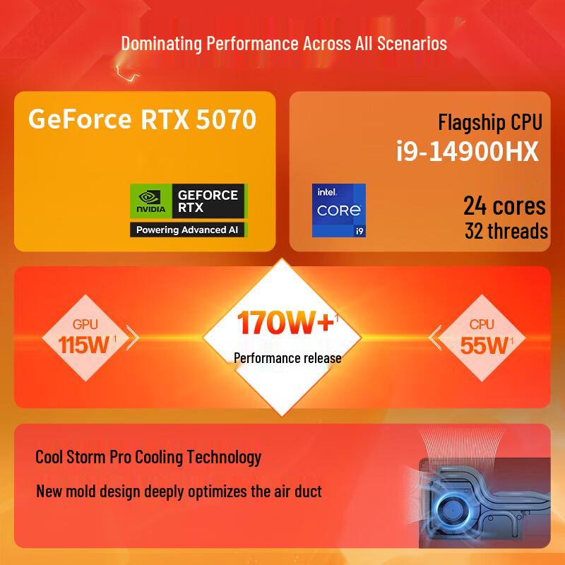 HP Omen 11 Gaming Laptop (CN version)