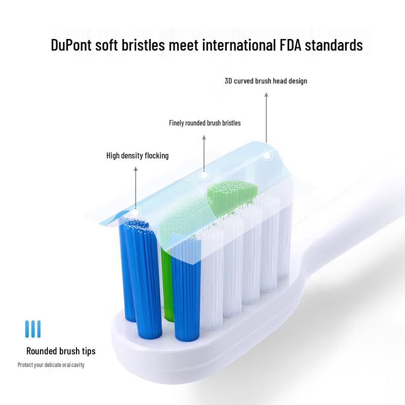 Huawei Smart Selection Leboo Smart Sonic Toothbrush 2