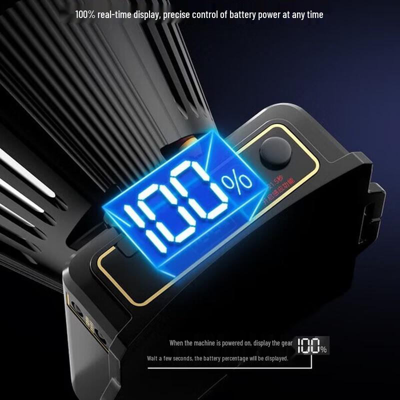 SkyFire Rechargeable LED Headlamp