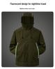 2025 Spring/Summer Sun Protection Clothing - Antibacterial Yarn with Reflective Nylon & YKK Zipper