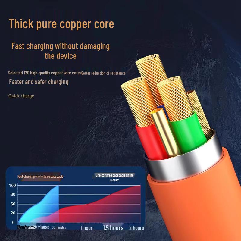 Bold 240W 3-in-1 Flash Charge Cable for Apple, Huawei, VIVO, OPPO - 6A Support