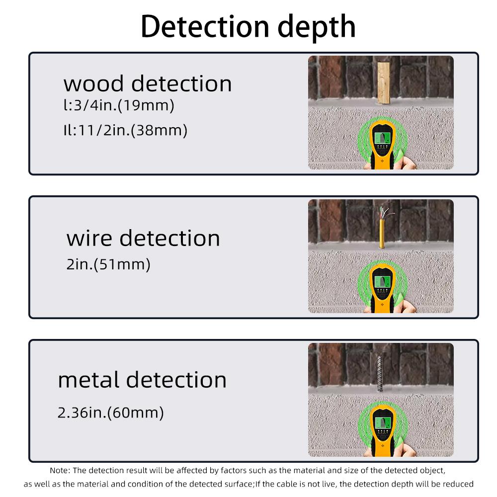 LCD Display Metal Detector 4 In 1 Multifunctional Wall Detector Wood Stud AC Wires Detection Metal Scanner Finder for Decoration