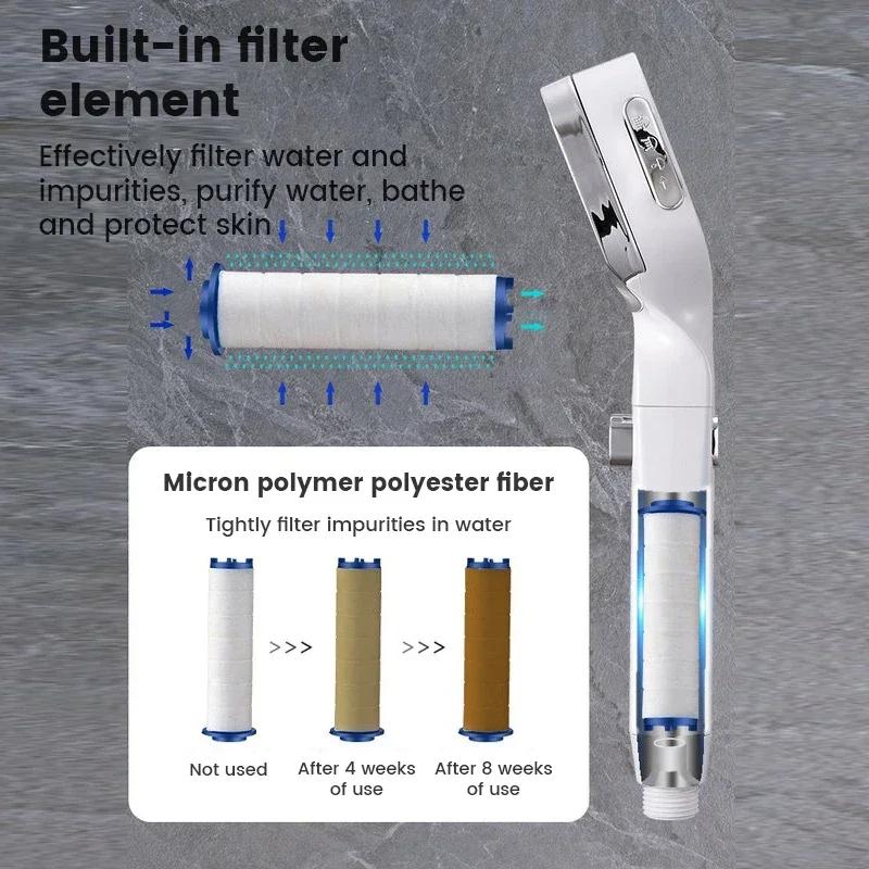 Soffione doccia ad alta pressione, risparmio idrico, 3 modalità, soffione doccia, spruzzatore per massaggio ad acqua regolabile, accessori per il bagno