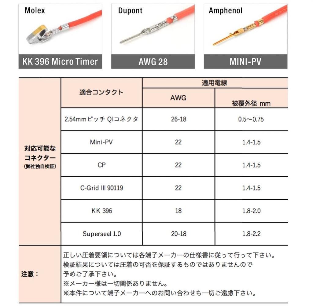IWISS Precision Simultaneous Crimping Ratchet for QI and DuPont Small and Medium Terminals SN-025 Pliers, Type, Connectors, 0.1-1.0mm²