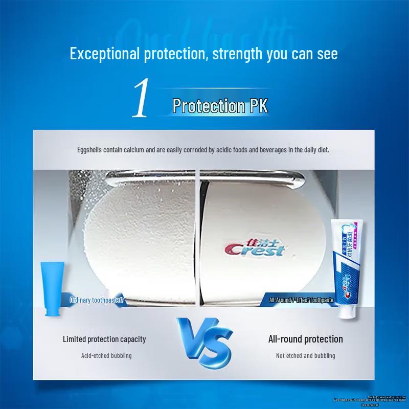 Crest All-in-One 7 Effects Toothpaste & Vinda Tissues Bundle
