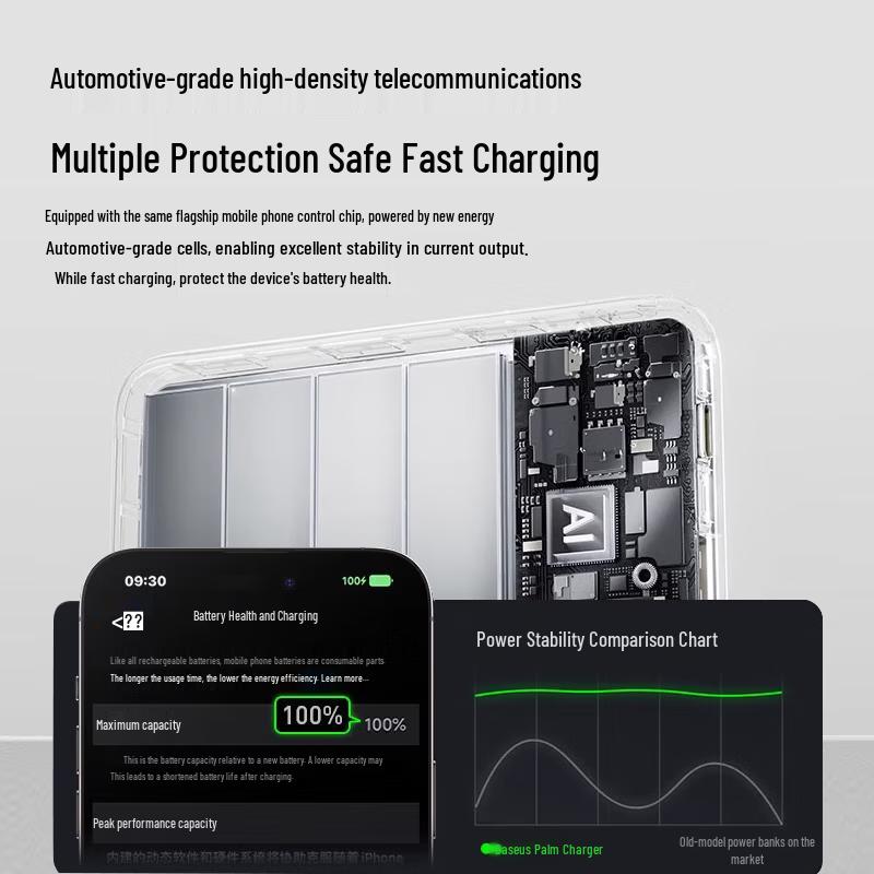 Baseus 10000mAh 22.5W Portable Power Bank with Built-in Cable