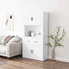 Mobilier pentru casă – Dulapuri