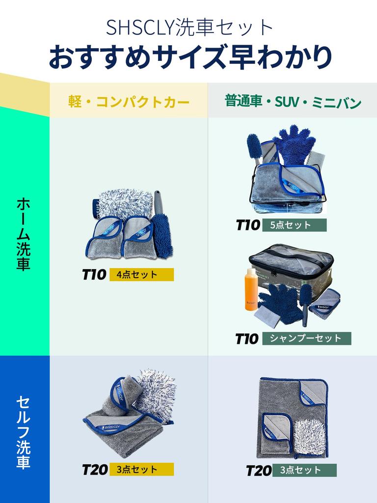 SHSCLY Car Wash Kit for Car Super Thick Cloths for Interior and Includes 2 Microfiber Wash Towels and 1 Mitt for Self-Service Washes Absorbent,