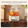 Midea 1.2L Full Glass Electric Wellness Kettle