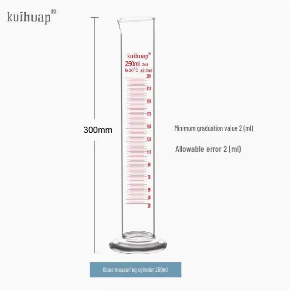 Glass and Plastic Graduated Cylinders (10ml-1000ml)