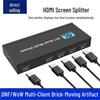 Ses ve video aksesuarları – HDMI