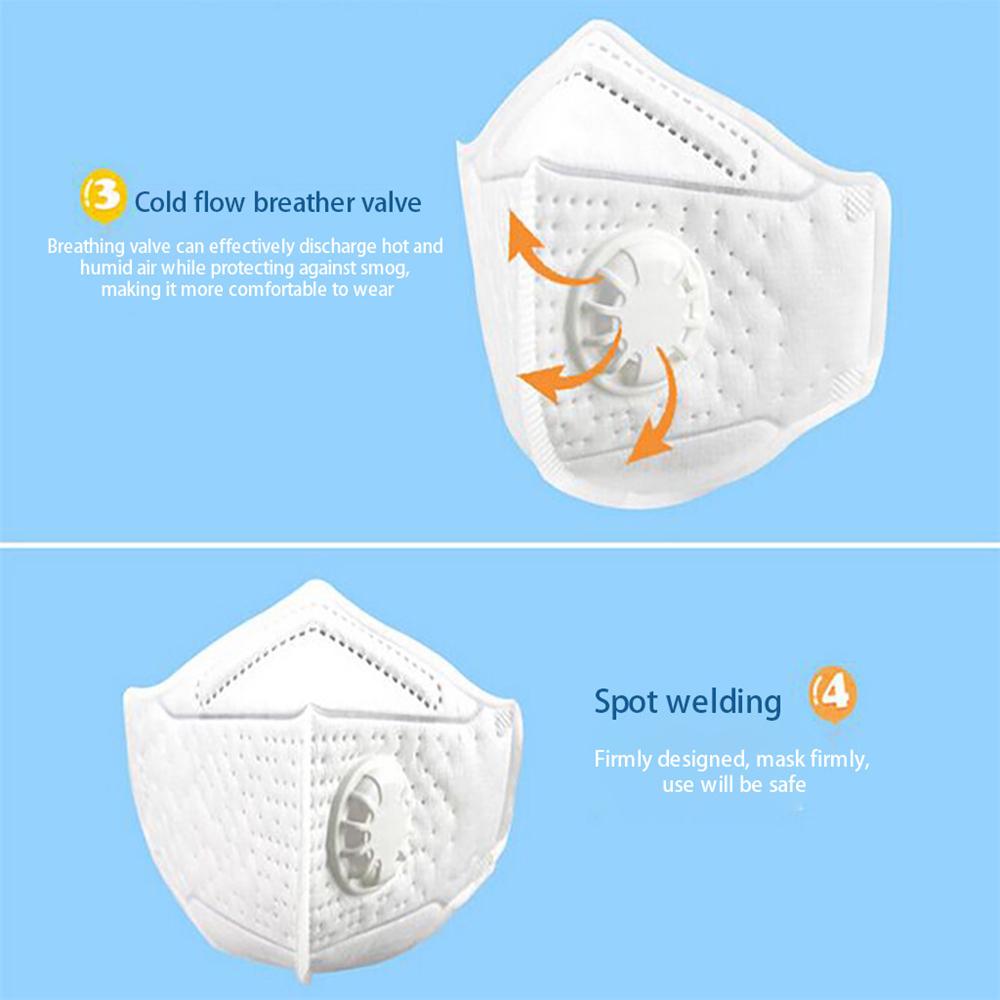 maske aktivkohlefilter n95 maske aktivkohlefilter n95