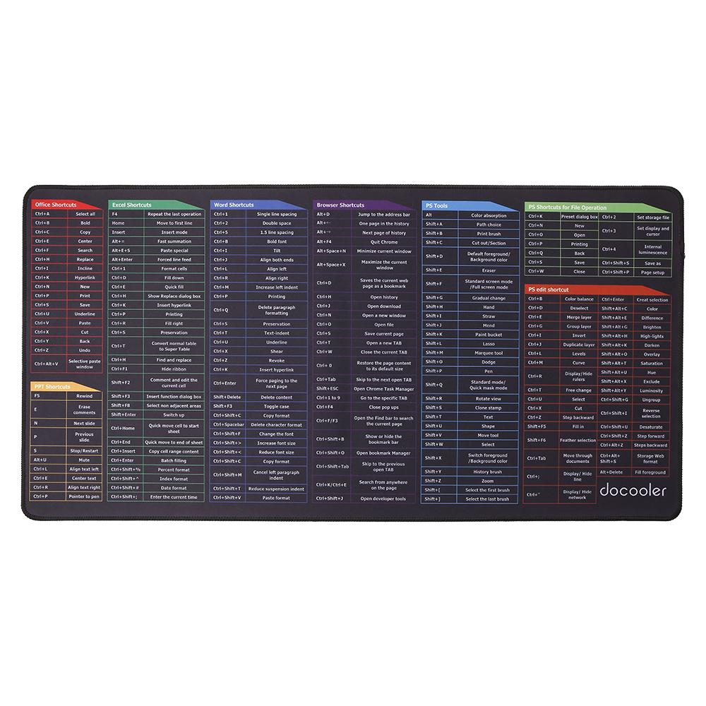 Tappetino Mouse Topografico Bianco 30x80 Cm - Impermeabile, Grande, Con Base Antiscivolo E Bordi Cuciti - Per PC, Gaming, Ufficio