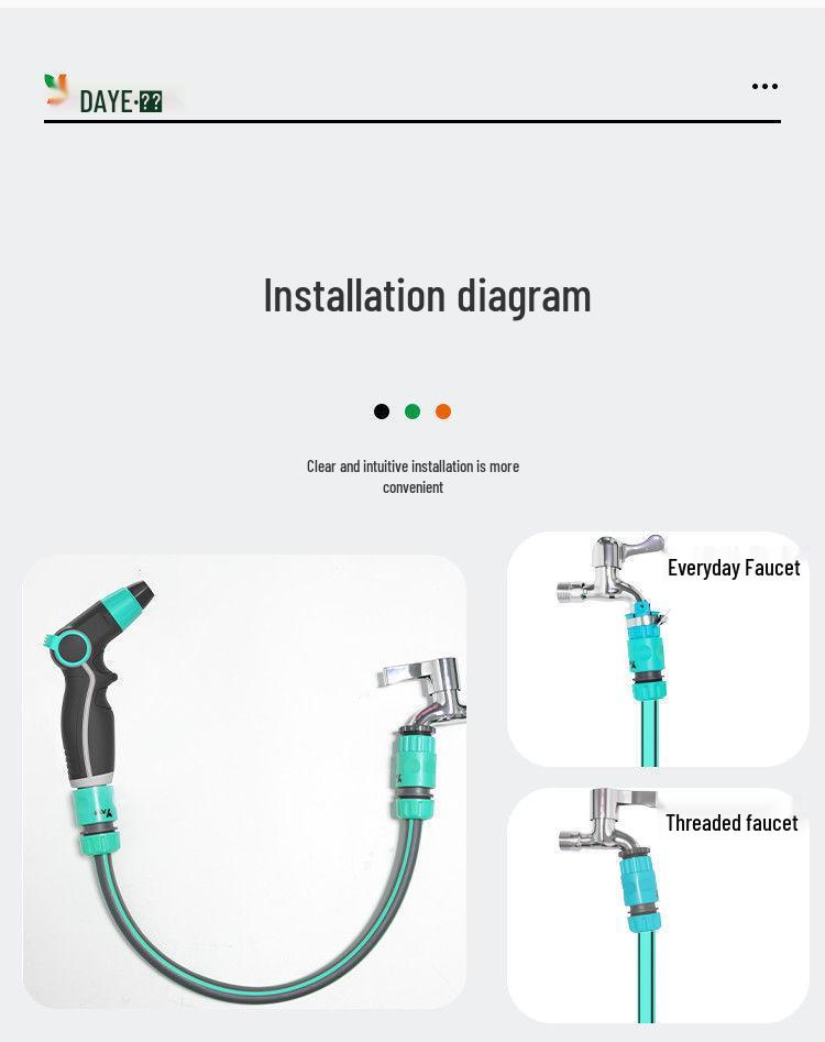 High-Pressure Multifunctional Water Gun Nozzle for Car Washing and Garden Watering