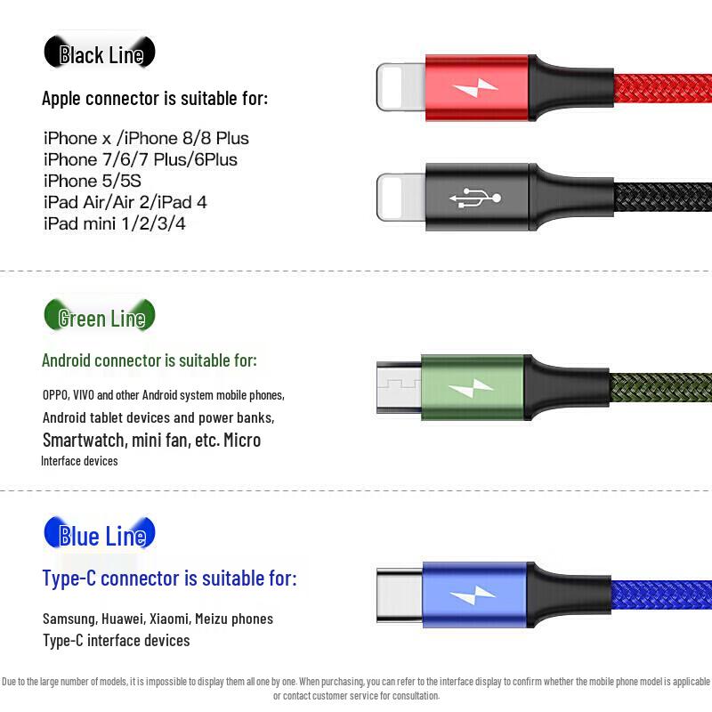 Baseus 4-in-1 Fast Charging Data Cable