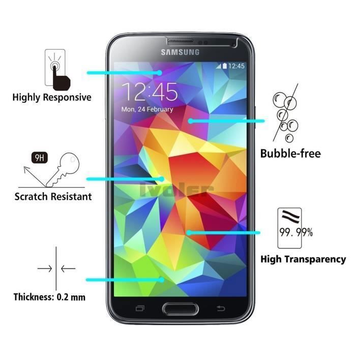 Folia Ochronna na Ekran - Phonillico® - SAMSUNG GALAXY S5 - Szkło Hartowane - Ultra Odporna - Odporna na Zarysowania