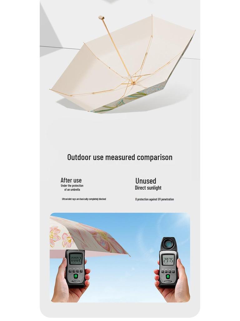 Compact Women's Mini Folding Sun and Rain Umbrella - UV Protection, Dual-Use with Color Glue.