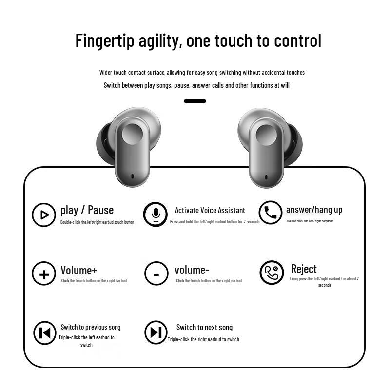 Lenovo Thinkplus True Wireless Bluetooth Earbuds LP56