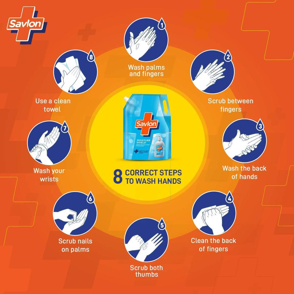 Savlon Moisture Shield Germ Protection Liquid Handwash Nachfüllbeutel, 1500 ml