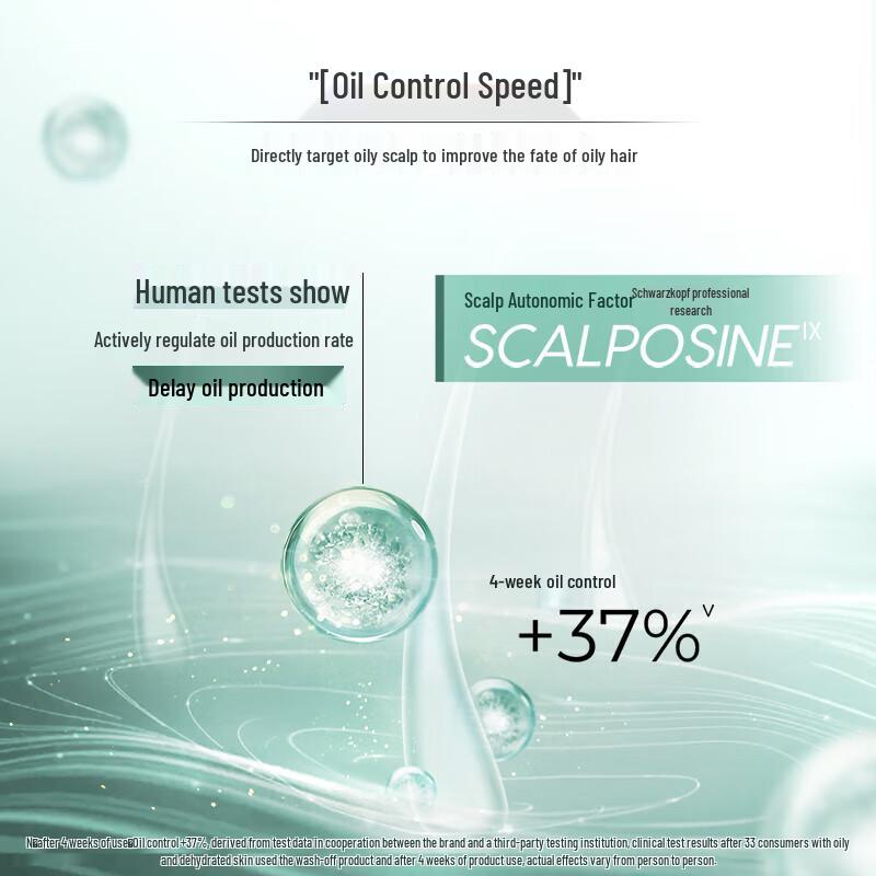 Schwarzkopf Aqua Oil Restore Conditioner