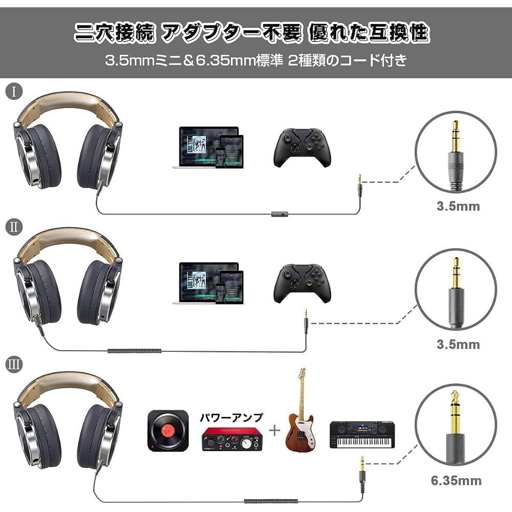 OneOdio Monitor Headphones DJ Headphones Single-Ear Monitoring Suitable for Studio Recording, Instrument Practice, Mixing, TV Viewing, Movie Watching,