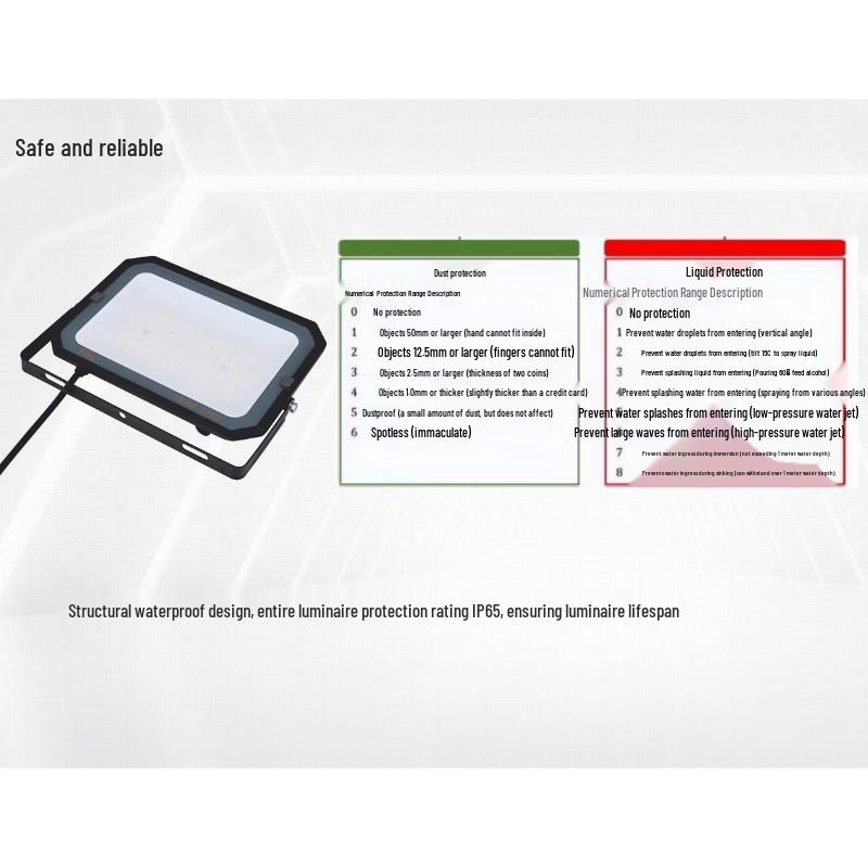 FSL LED Super Dazzling P-Series Outdoor Floodlight