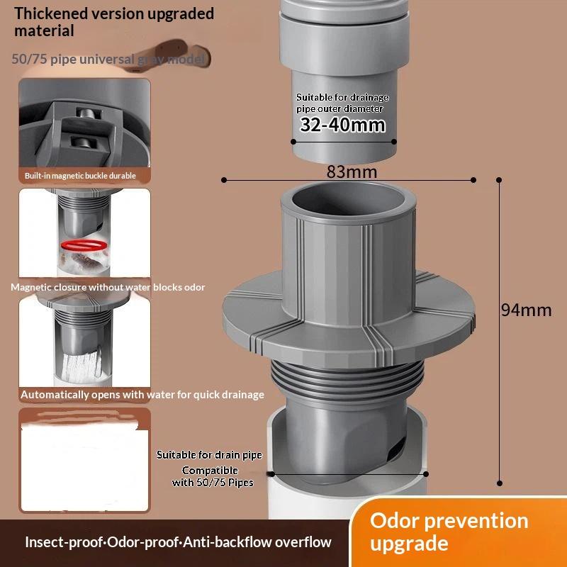 Кільце-ущільнювач каналізаційного отвору для ванної кімнати, проти запаху, герметичне, заглушка для каналізаційної труби кухонної мийки, з'єднувач-заглушка для підлогового зливу пральної машини, 1 шт.