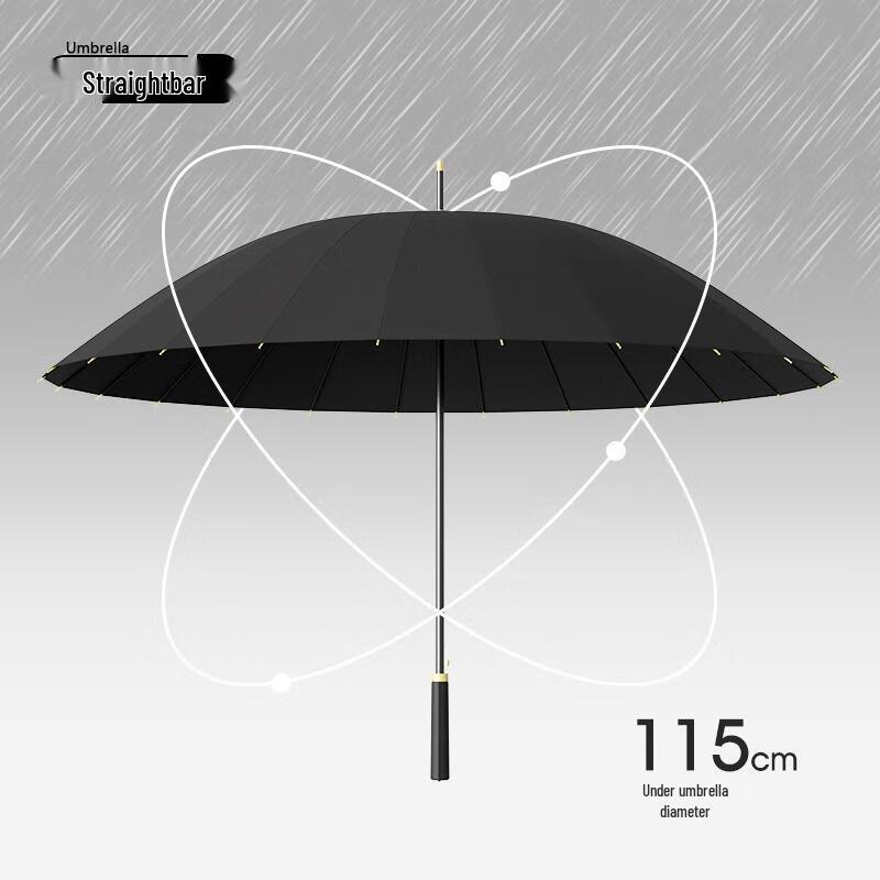 Automatic Long Handle Umbrella