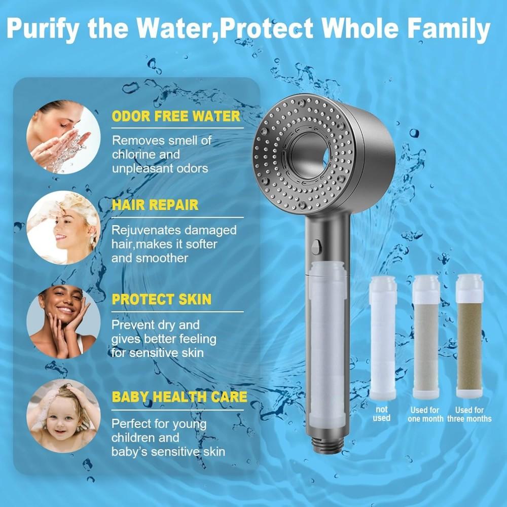 5 Modes Large Flow Shower Head Adjustable One Key Stop Bathroom Highpressure Watersaving Shower Mixer Nozzle Shower Nozzle Set