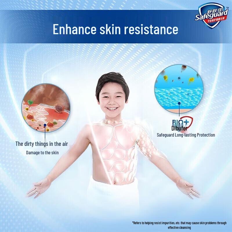 Safeguard Healthy Clean Body Wash - Grapefruit Scent