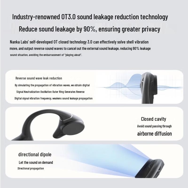 Nankka Runner Pro 4S Bone Conduction Bluetooth Headphones