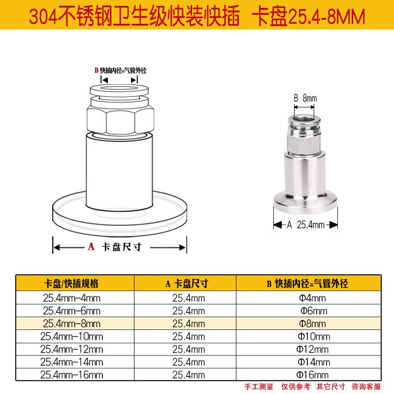 Sanitary Stainless Steel Quick-Connect Air Pipe & Hose Fitting