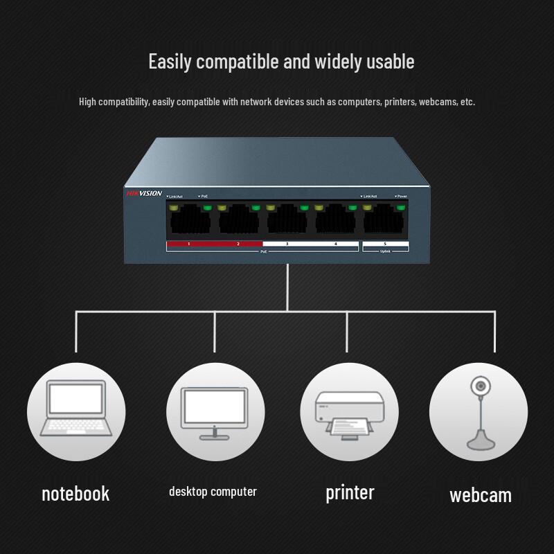 HIKVISION 5-Port 100Mbps Unmanaged PoE Switch