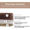 Kitchen Scrub Sponges Non-Scratch Multi-Use Heavy Duty Scrub Sponge for Dishes Pots and Pans Three-Layer Cat Shape Cleaning