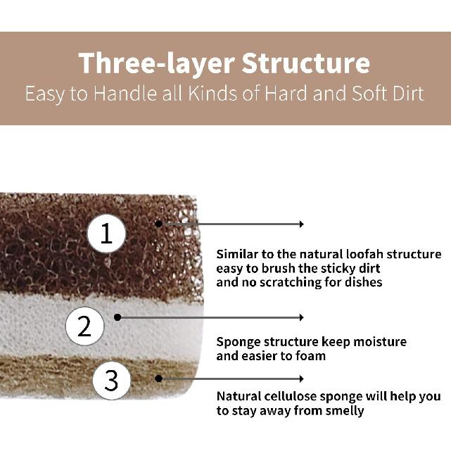 Kitchen Scrub Sponges Non-Scratch Multi-Use Heavy Duty Scrub Sponge for Dishes Pots and Pans Three-Layer Cat Shape Cleaning