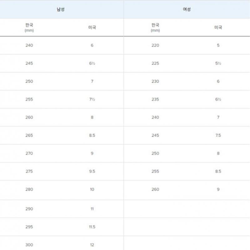 New Balance Eqs Nbp7ef761c 17 M2002rfl